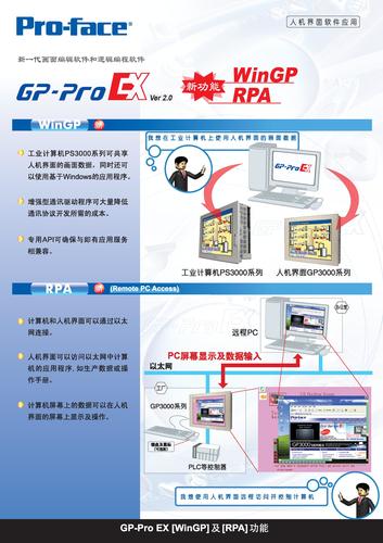 Pro-face Pro-EX软件中WinGP与RPA介绍