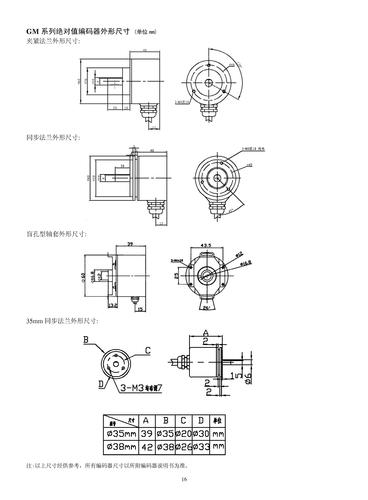 GEMPLE GM系列绝对值编码器