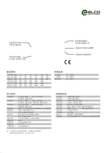 Elco-宜科  PT601工业电子式压力变送器产品手册