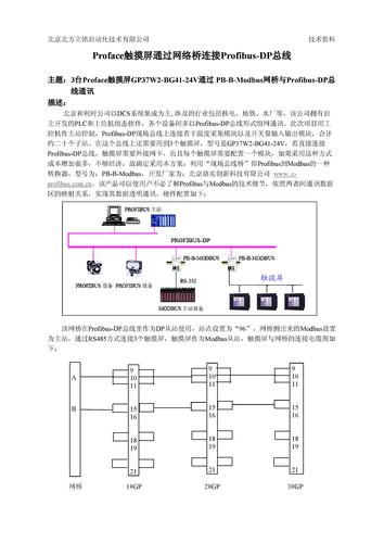 Proface 触摸屏通过网桥接入ProfibusDP总线案例