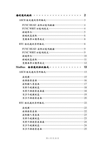 海利普变频器通讯规约