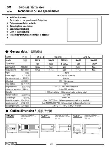 台湾阳明 SM-30 SM-20 SM-10 多功能转速表