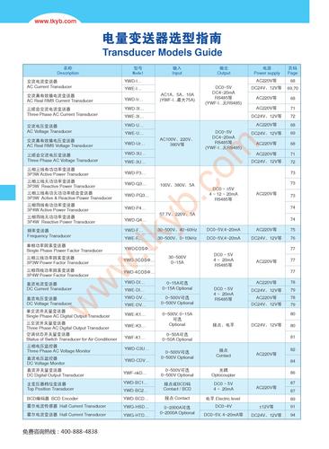 涌纬自控 电量变送器选型样本-2010中英文对照版