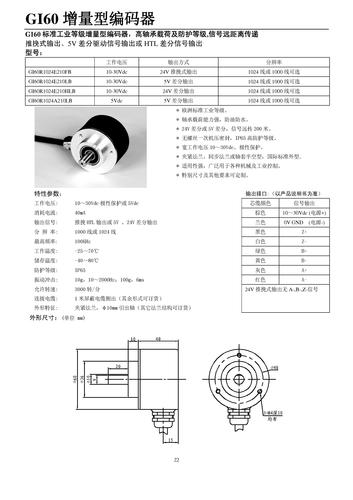 GEMPLE GI60标准工业等级增量型编码器