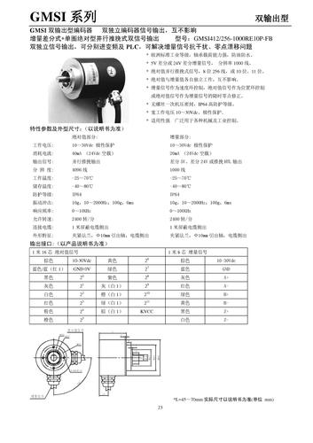 GEMPLE GMSI双输出型编码器