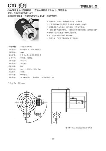 GEMPLE GID双增量输出型编码器