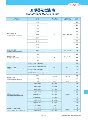涌纬自控 电流互感器选型样本-中英文对照版
