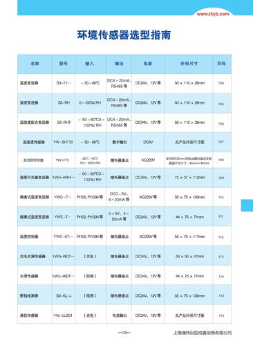 涌纬自控 环境传感器选型样本-中英文对照版