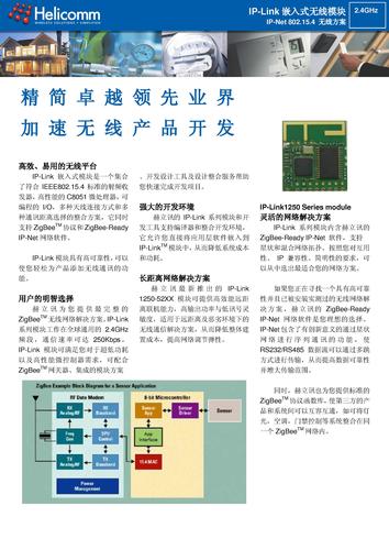 IP-Link 1250 Module datasheet