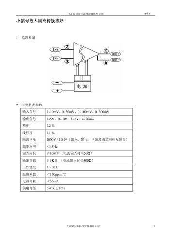 阿尔泰 小信号放大信号调理模块说明书