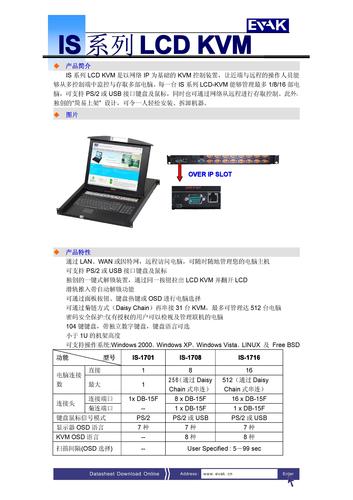 蓝炬 EVAK IS系列LCD KVM
