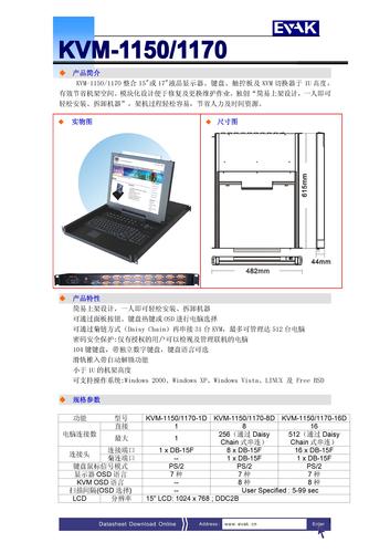 蓝炬 EVAK KVM-1150/1170 LCD KVM