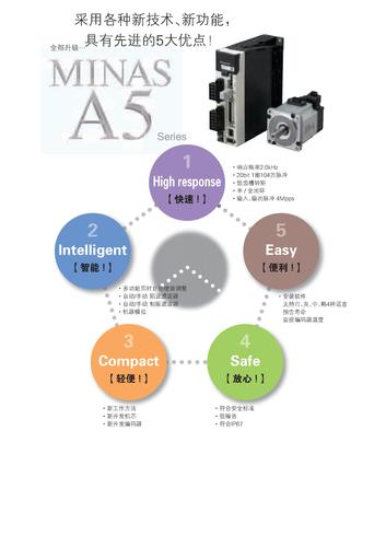 松下伺服A5系列产品说明书