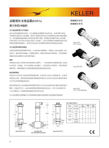 keller 33X/35X系列极高精度压力变送器