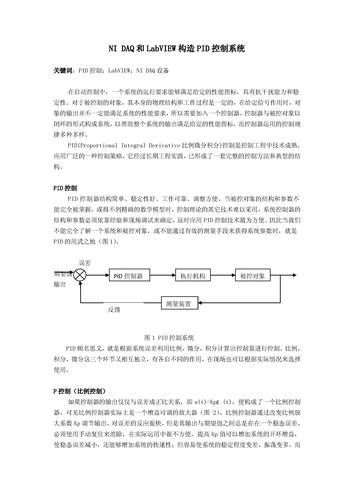 NI DAQ和LabVIEW构造PID控制系统