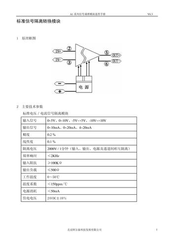 阿尔泰A1系列标准信号调理模块选型手册