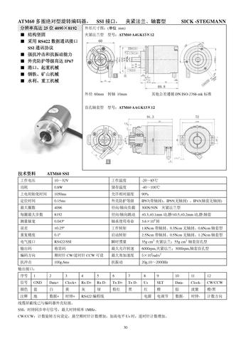 STEGMANN 多圈绝对值旋转编码器ATM60 SSI型