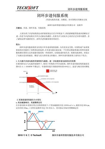 闭环步进伺服系统-步进电机的高速、高精度、高可靠性应用解决方案