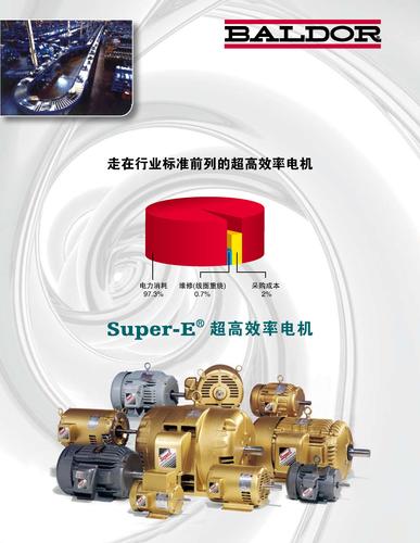 葆德Super-E 超高效率电动机介绍