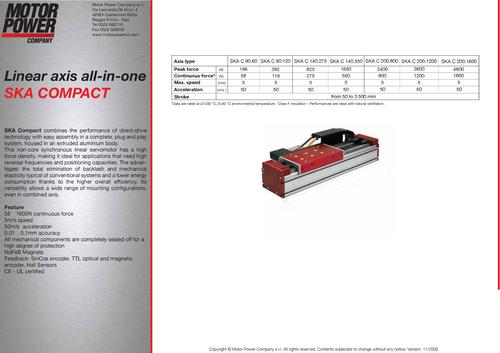 MOTOR POWER COMPANY－－SKA COMPACT单轴模组线性电机