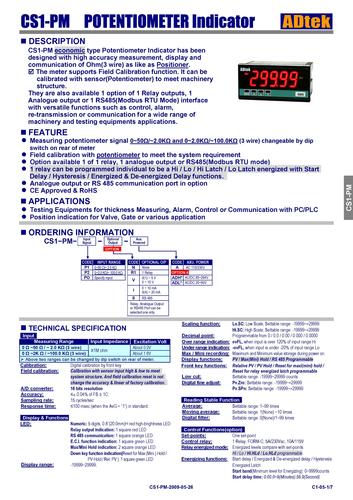 苏州铨盛  CS1-PM 电位计/显示器