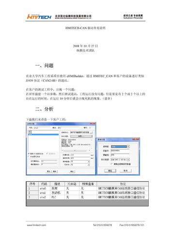 HMITECH 纵横科技 CAN驱动补充说明