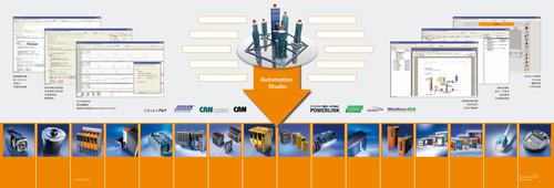 贝加莱 集成自动化样本
