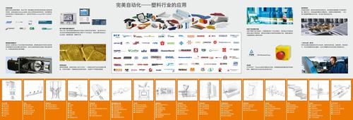 贝加莱 塑料行业解决方案样本