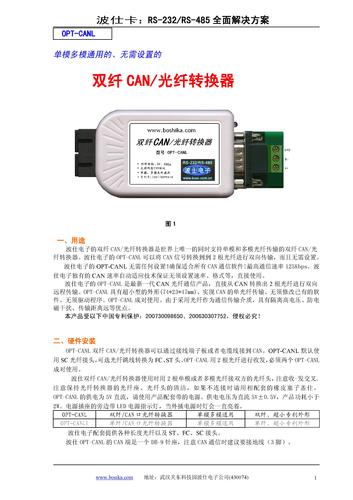 波仕 OPT-CANL 双纤CAN/光纤转换器样本