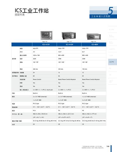 艾讯科技ICS工业工作站选型手册