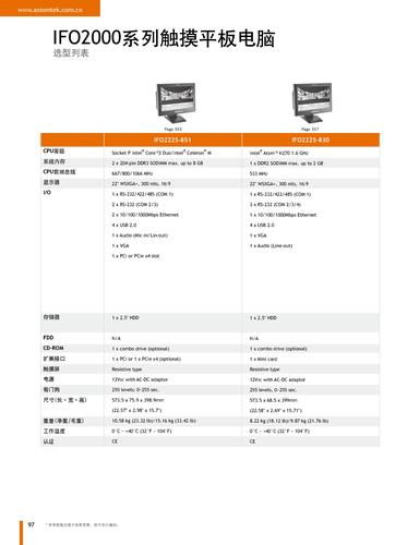 艾讯科技IFO 2000系列触摸平板电脑选型手册