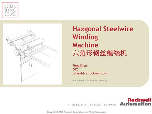 罗克韦尔 六角形钢丝缠绕机控制系统