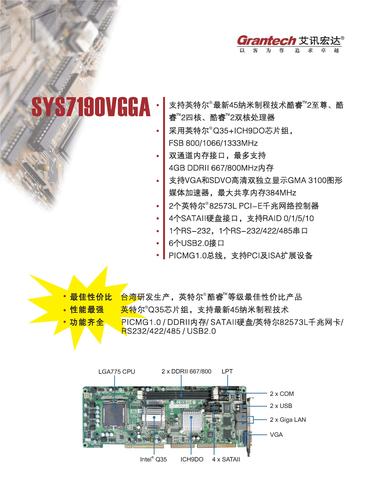 艾讯宏达 SYS7190 Q35工控长卡