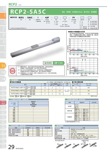 IAI RCP2电缸