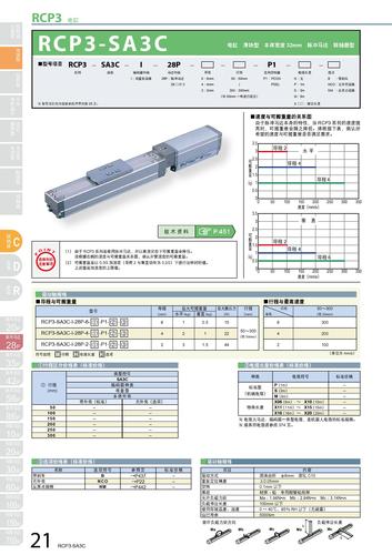 IAI RCP3电缸