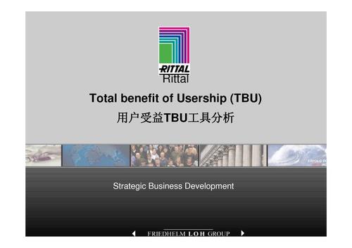 威图 用户受益TBU工具分析