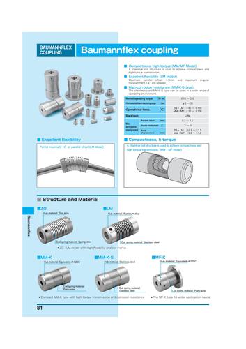 三木 MF/MM/LM/MM-K-s型金属螺旋弹簧选型手册（英文）