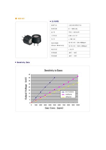 昆山诺金 KGS601气体传感器产品介绍