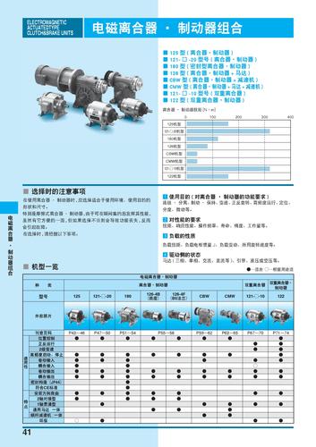 三木 电磁离合器和制动器组体选型手册