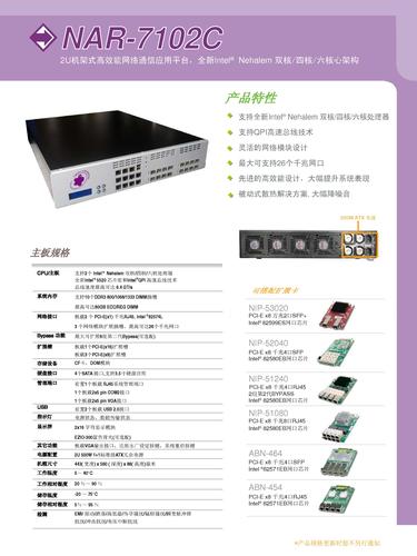 NAR-7102C-2U網路通訊平臺  产品手册