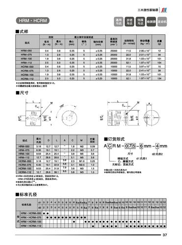 三木 HELI-CAL H型号金属螺旋槽联轴器产品介绍