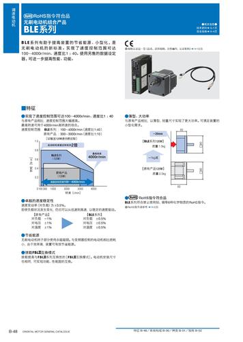 东方马达-BLE系列无刷电动机产品介绍