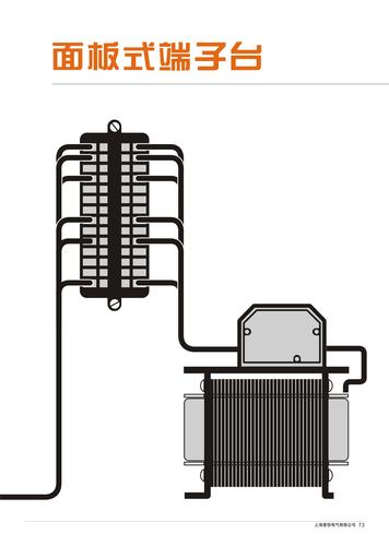 置恒-面板式端子台产品样本