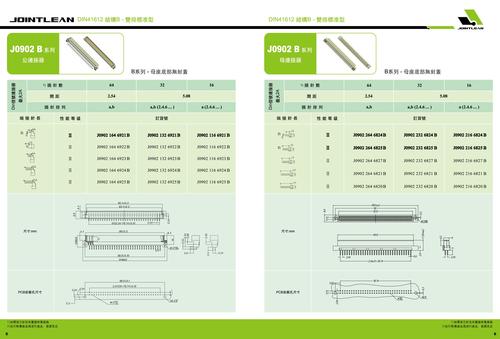 置恒-欧式接插件B型产品样本