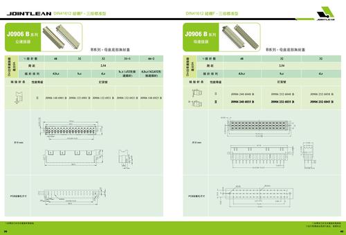 置恒-欧式接插件F型产品样本