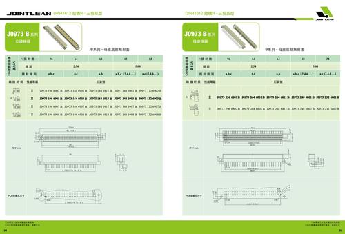 置恒-欧式接插件R型产品手册