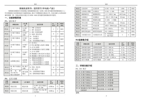 ALPHA5420剪板机说明书(单电机+气缸）