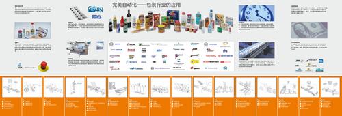 贝加莱 完美自动化——包装行业的应用