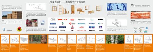 贝加莱 完美自动化——木料加工行业的应用