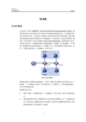 VLAN技术介绍